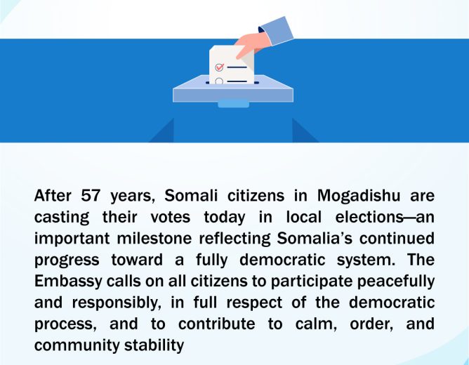 Somalia Marks a Historic Milestone as Local Elections Take Place in Mogadishu